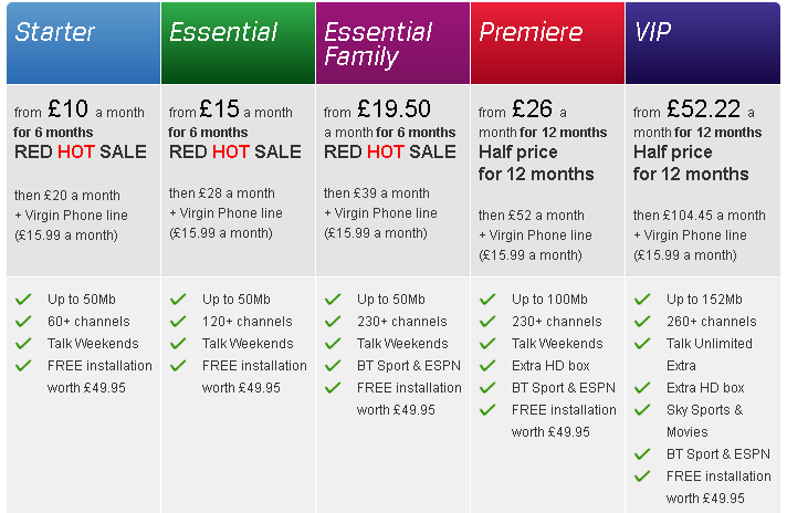 Virgin Media Big Bundles - Broadband, TV Phone Packages