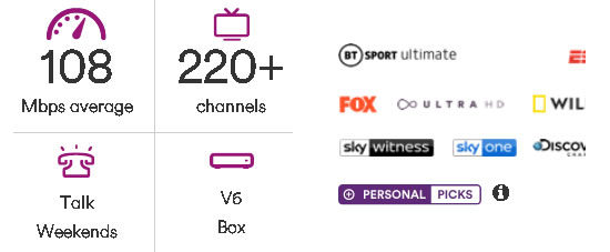 Virgin Media Broadband, TV and phone bundles | Broadband Analyst