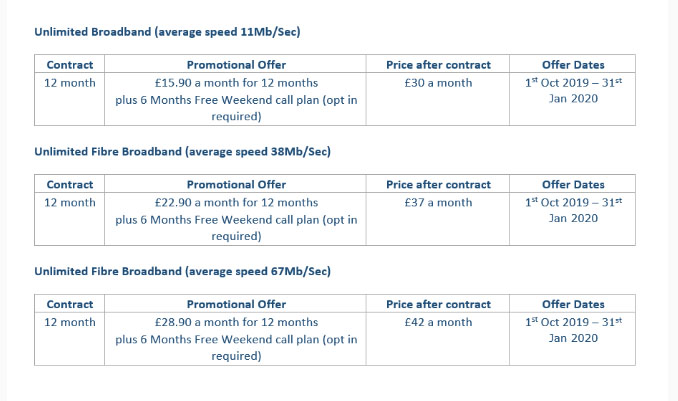 post office prices uk pdf